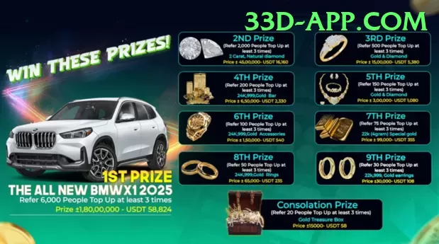 zt777 Master Rewards Screenshot 2